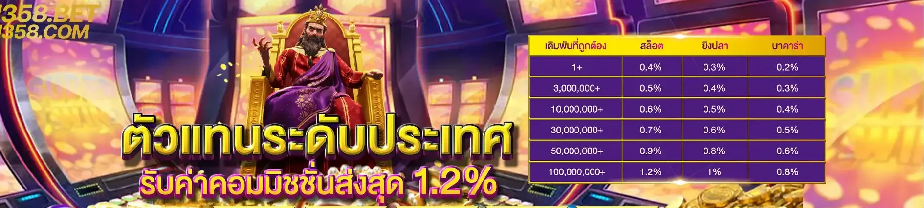 358สล็อต เว็บตรง